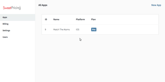 The get started checklist lists tasks that a app publisher must complete.