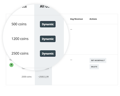 Select 'dynamic' from the Prices tab to turn on the dynamic pricing algorithms.