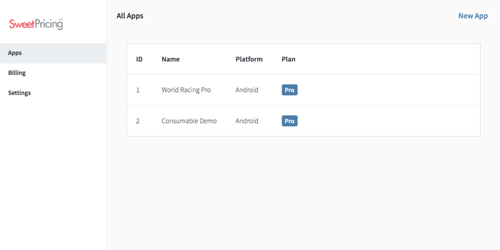 Sweet Pricing App Manager shows a list of apps you have set up.