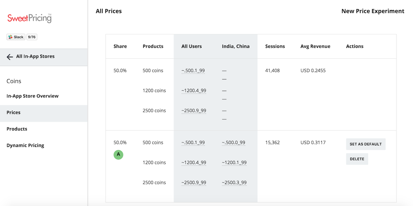 Use the Prices tab to change segmented pricing rules for in-app purchases.